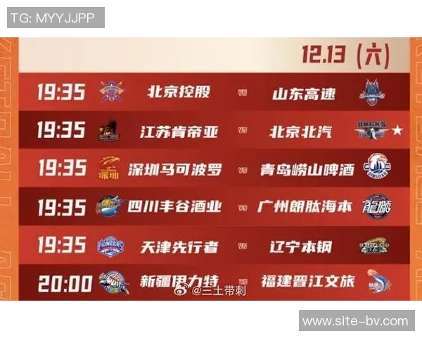 江苏男篮青春赛季来临19场潜力赛程全面揭晓激发年轻球员无限可能